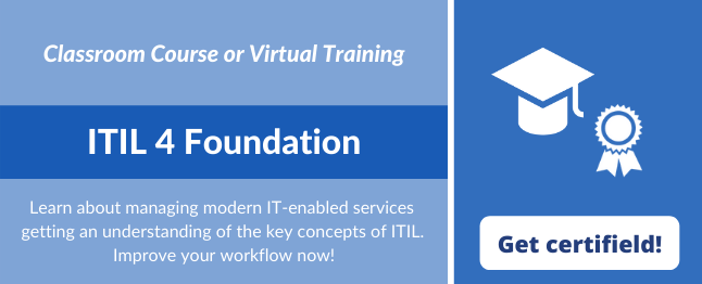 ITIL4-foundation