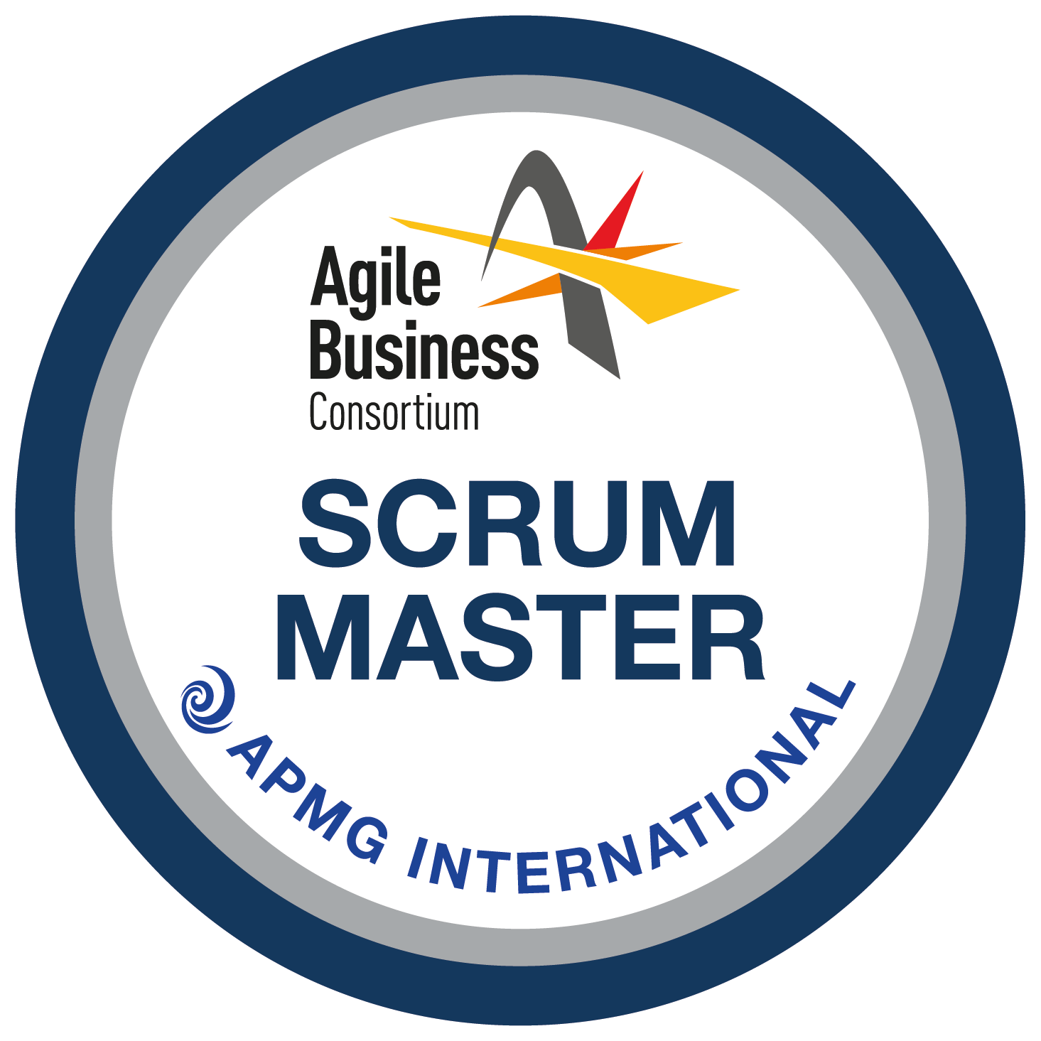 Agile ABC Scrum