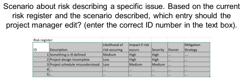 PMP-Exam-HOTSPOT-Questions.png