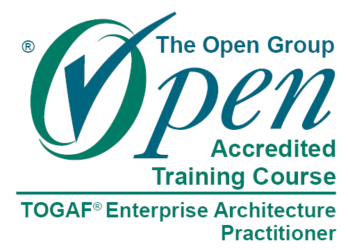 Togaf EA Foundation und Practitioner Zertifizierung framework